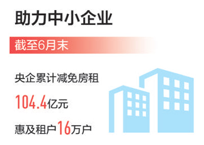 中国·永利集团(304am-VIP认证)官网-Official Platform