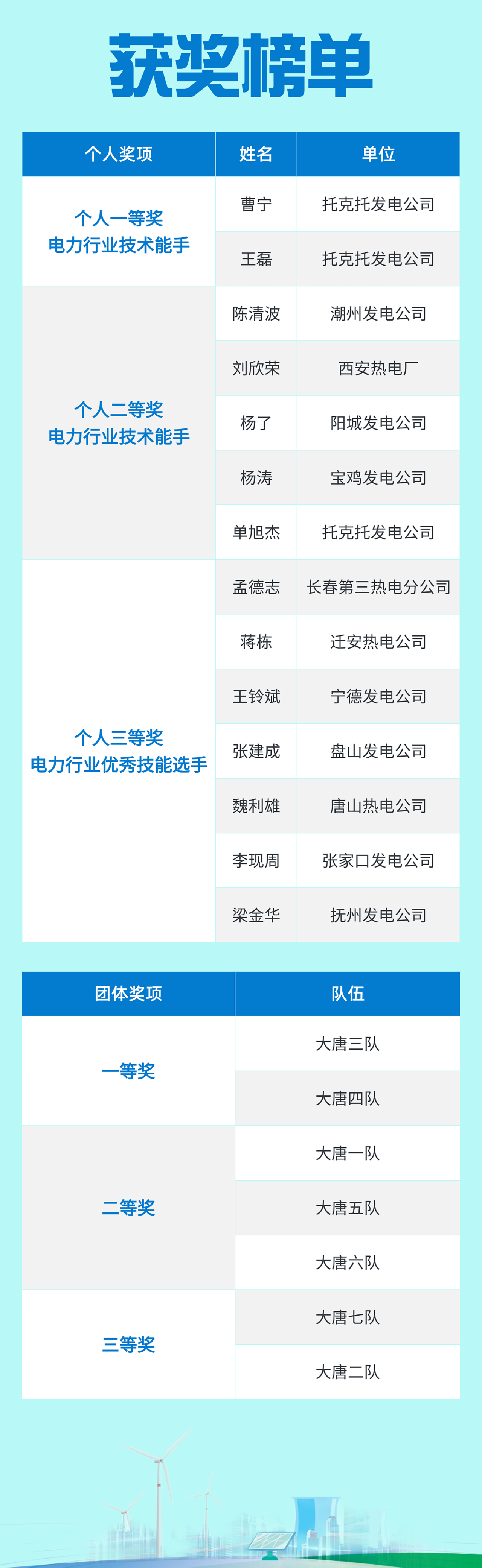 1729469965850034725.png ΢ÐÅͼƬ_20241021083517.png